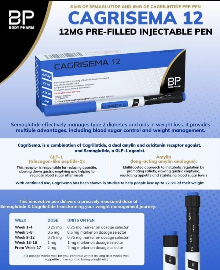 Cagrisema 12 pre-filled injectable pen packaging with product details and branding.