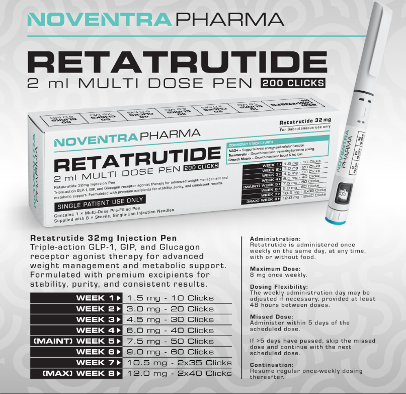 Noventra Pharma Retatrutide multi-dose pen packaging with pen and instructions on a white background